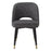 Krzesło do jadalni Eichholtz Cliff zestaw 2 sztuk, w tkaninie Rocat black